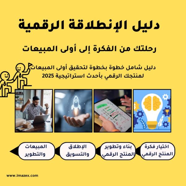 دليل الانطلاقة - رحلتك من الفكرة إلى أول مبيعة دليل الانطلاقة - رحلتك من الفكرة إلى أول مبيعة